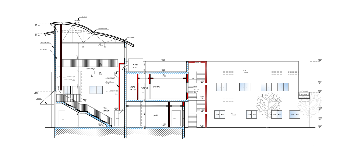 תמונה בגלריה